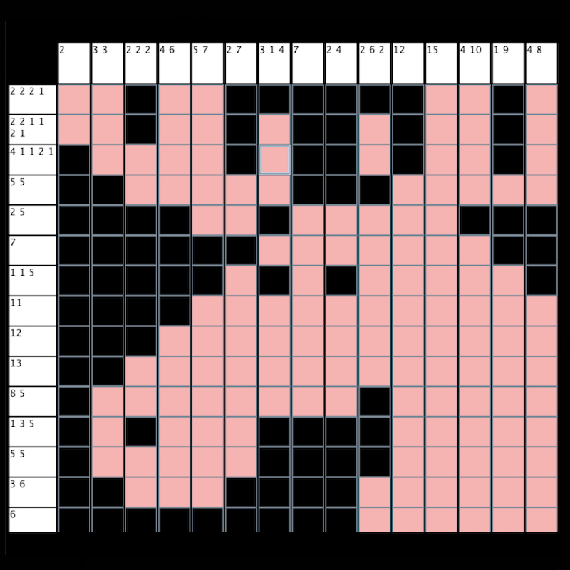 Nonograms